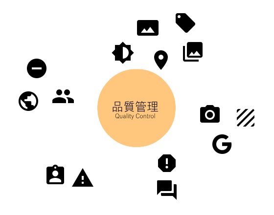 写真画像の承認とプライバシーに関するポリシー体系図